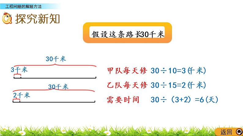 4.7 《 工程问题的解题方法》PPT课件第5页