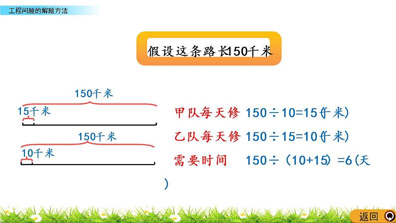 4.7 《 工程问题的解题方法》PPT课件第6页