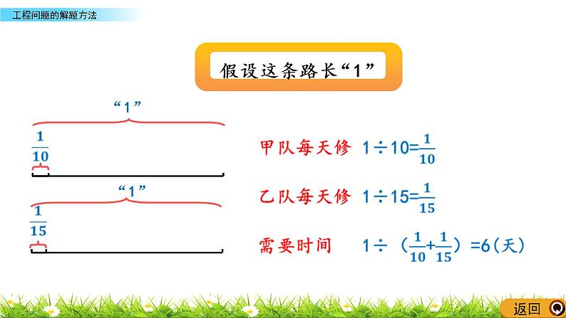 4.7 《 工程问题的解题方法》PPT课件第7页