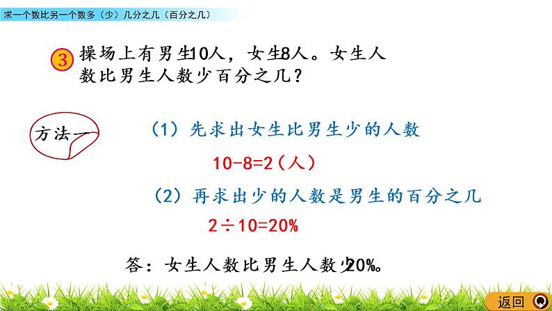 4.5 《 求一个数比另一个数多（少）几分之几（百分之几）》PPT课件05