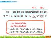 3.3.1 《 求一个数是另一个数的百分之几的实际问题》PPT课件