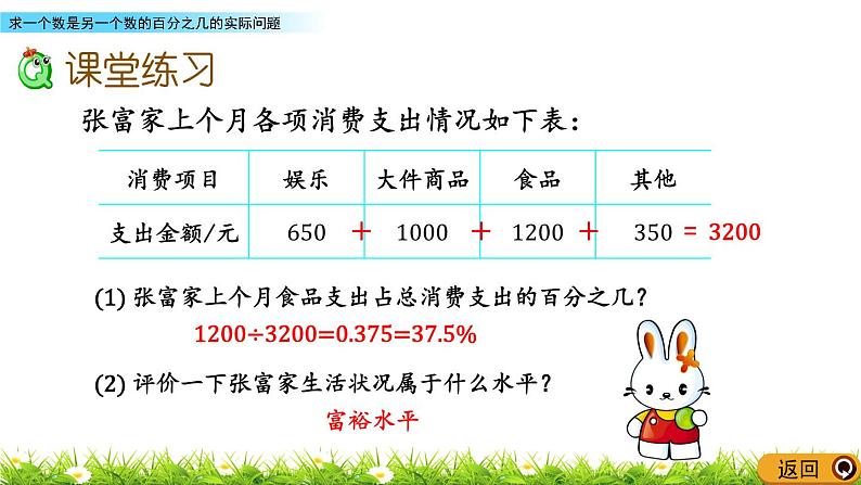 3.3.1 《 求一个数是另一个数的百分之几的实际问题》PPT课件07