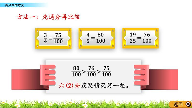 3.1.1 《 百分数的意义》PPT课件06