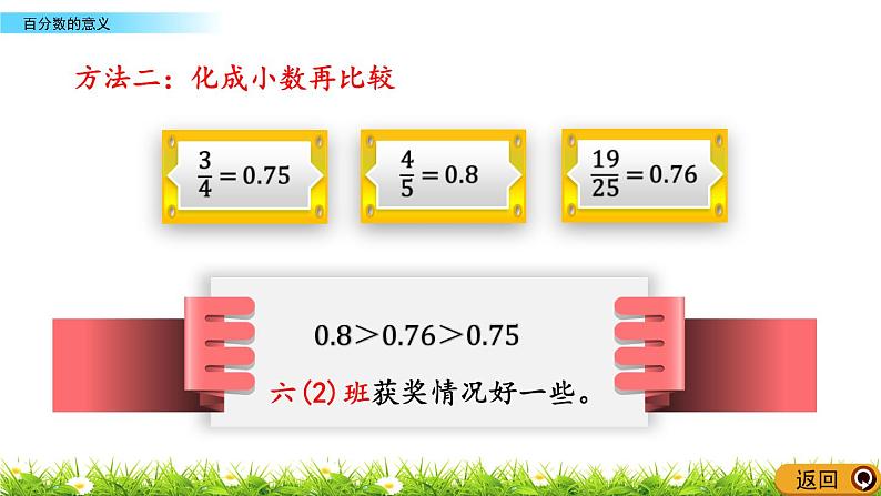 3.1.1 《 百分数的意义》PPT课件07