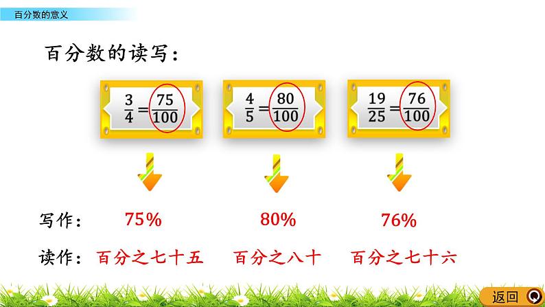 3.1.1 《 百分数的意义》PPT课件08