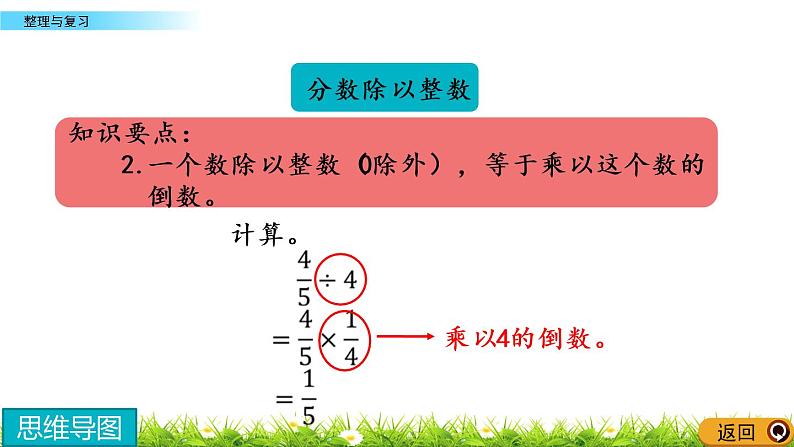 2.8 《 整理与复习》PPT课件04