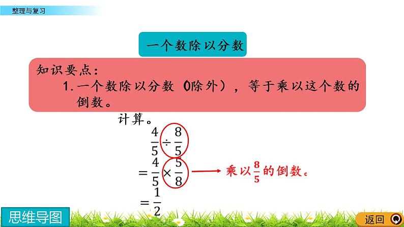 2.8 《 整理与复习》PPT课件05