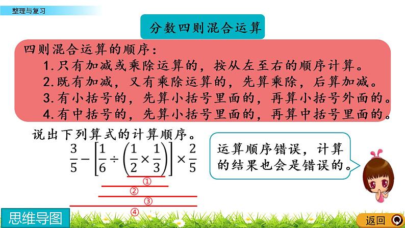 2.8 《 整理与复习》PPT课件07