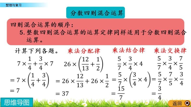 2.8 《 整理与复习》PPT课件08