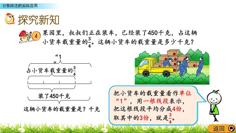 2.4 《 分数除法的实际应用》PPT课件03