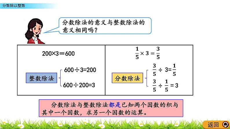 2.1 《 分数除以整数》PPT课件第6页