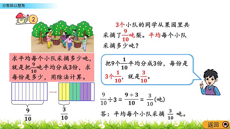 2.1 《 分数除以整数》PPT课件第8页