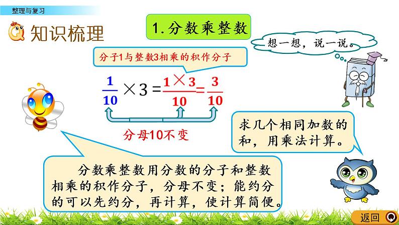 1.10  《整理与复习》PPT课件第3页