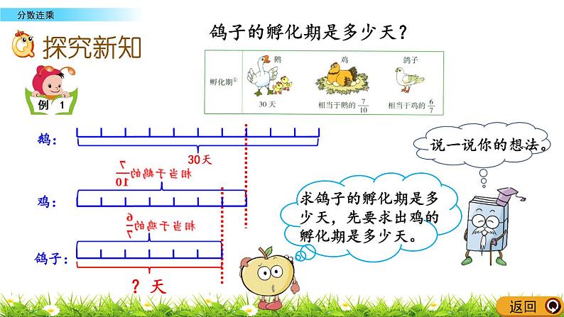 1.6 《 分数连乘》PPT课件03