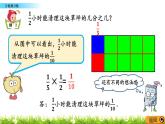 1.4 《 分数乘分数》PPT课件