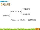 9.5 《辨認方向、認識周長》課件