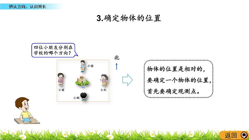 9.5 《辨认方向、认识周长》课件08