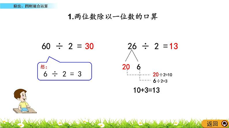 9.3 《除法、四则混合运算》课件05