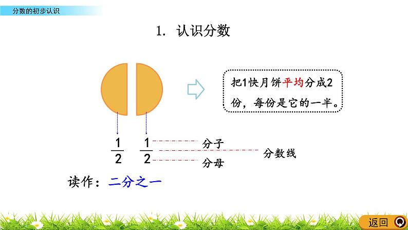 9.1 《分数的初步认识》课件04