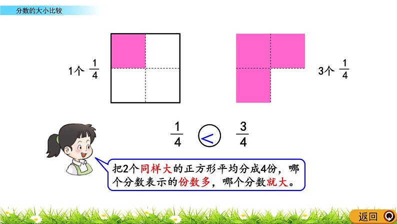 8.2 《分数的大小比较》课件06