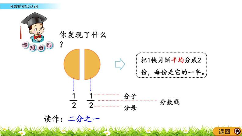 8.1 《分数的初步认识》课件07