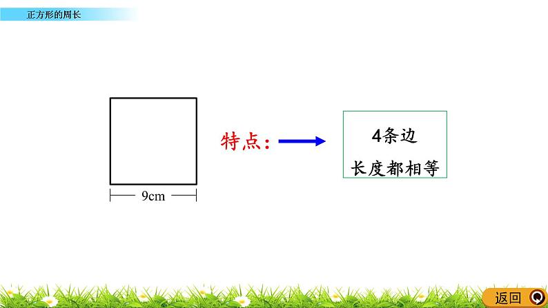 7.4 《正方形的周长》课件06