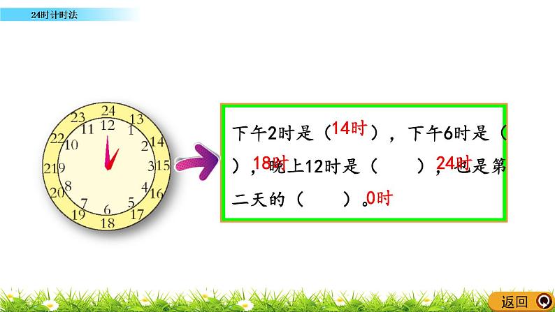 6.3 《24时计时法》课件06