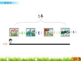 6.1 《年、月、日》课件