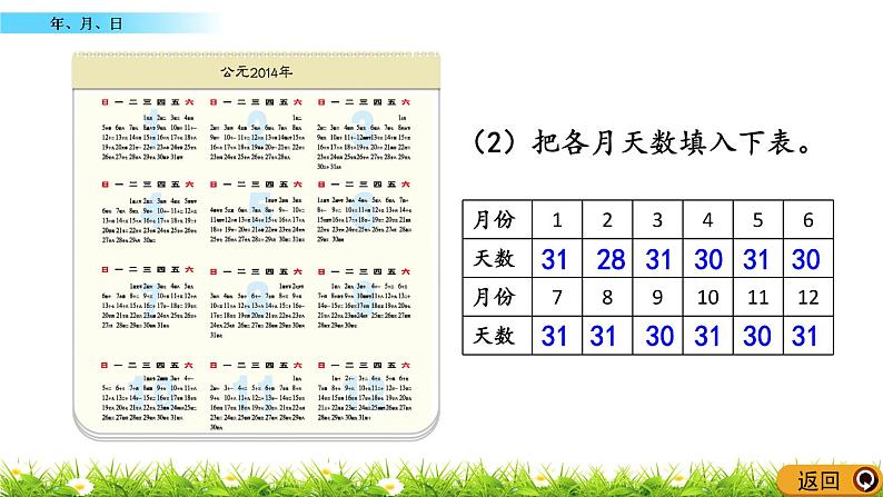 6.1 《年、月、日》课件07