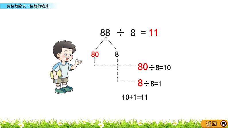 4.4 《两位数除以一位数的笔算》课件05