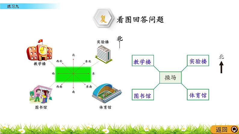 3.4 《练习九》课件06