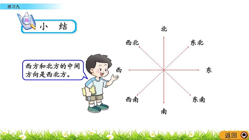 3.4 《练习九》课件07