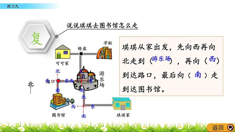 3.4 《练习九》课件08