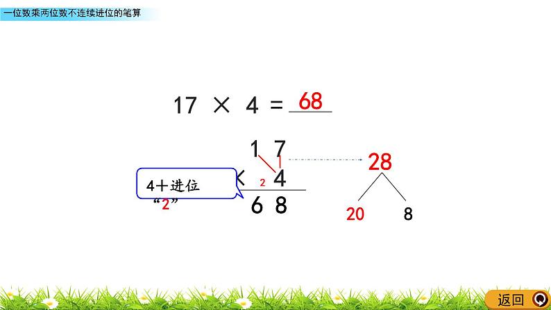 2.5《一位数乘两位数不连续进位的笔算》课件08