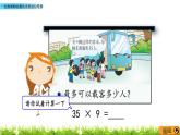 2.6 《一位數(shù)乘兩位數(shù)的連續(xù)進(jìn)位筆算》課件