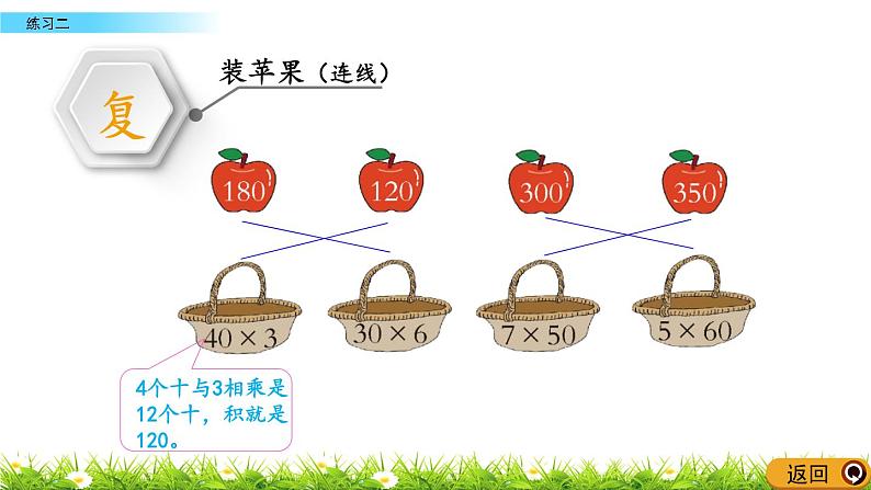 2.3 《练习二》课件03