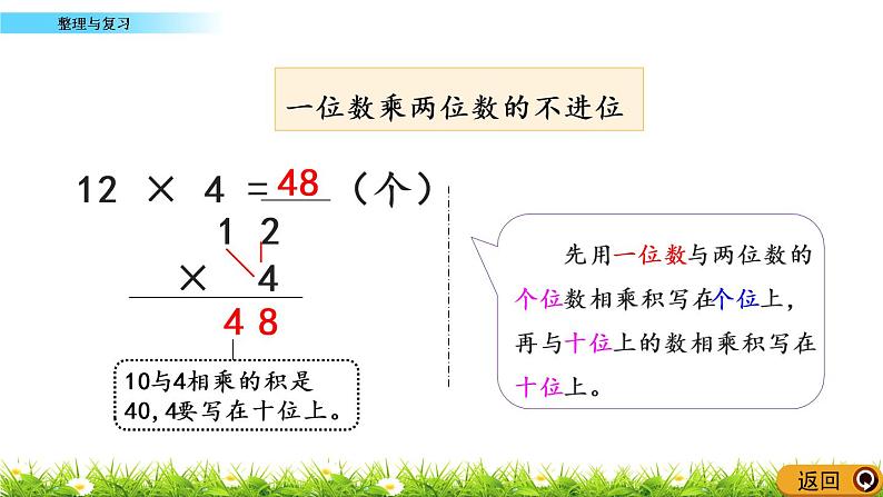 2.17 《整理与复习》课件06