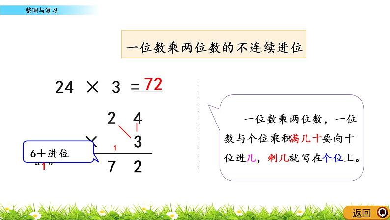 2.17 《整理与复习》课件07