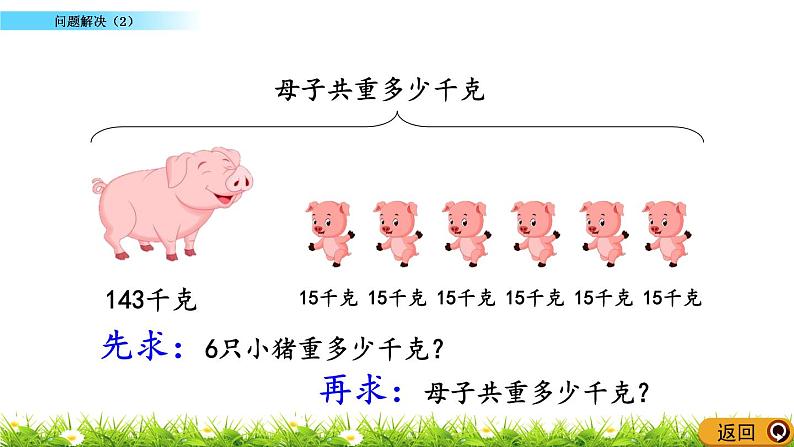 2.15 《问题解决（2）》课件第3页