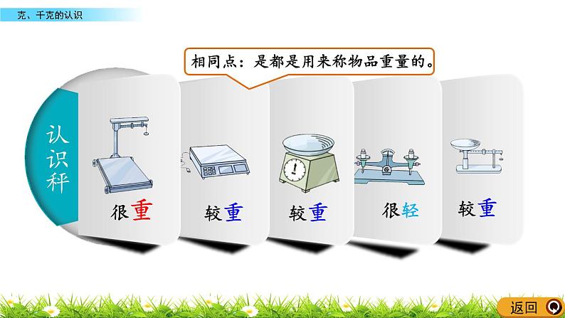 1.1 《克、千克的认识》课件04