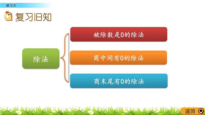 3.12 除法练习三 PPT课件02