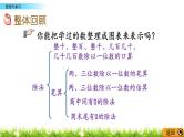3.13 整理与复习  PPT课件
