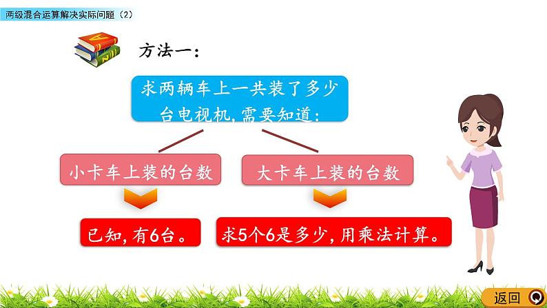 4.2 两级混合运算解决实际问题（2）  PPT课件04