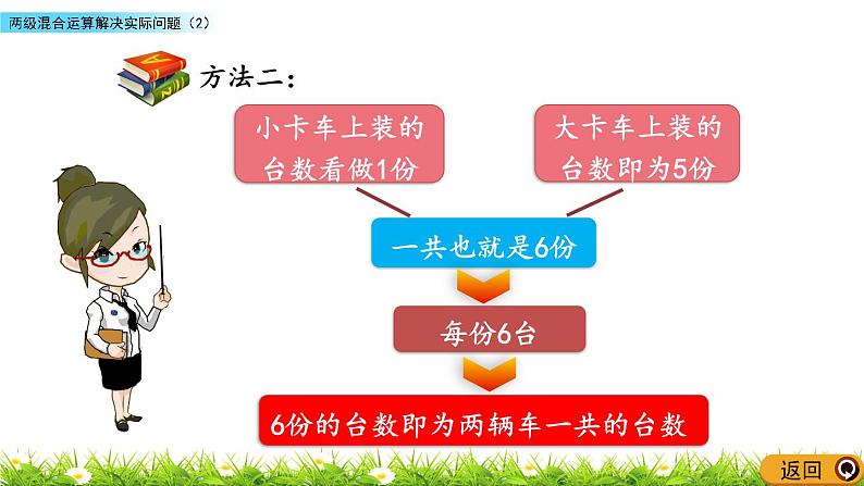 4.2 两级混合运算解决实际问题（2）  PPT课件06