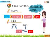 4.5 用逆推法解决实际问题  PPT课件