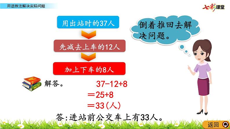 4.5 用逆推法解决实际问题  PPT课件05