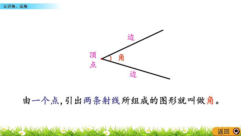 5.1 认识角、画角  PPT课件06