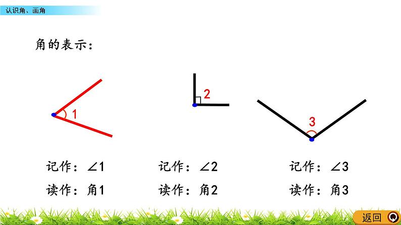 5.1 认识角、画角  PPT课件08