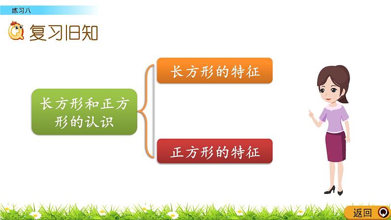 6.1.2 长方形和正方形的周长练习一   PPT课件第2页