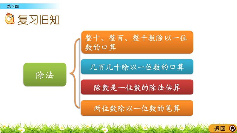 3.5 除法练习一  PPT课件02